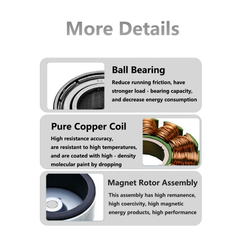 Brushless DC Motor Inverter Fan Motorpicture4